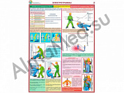 Электротравмы, плакат ламинированный А1/А2 (ламинированный	A2)