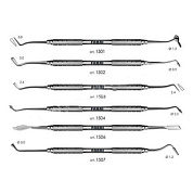 Малый набор для работы с композитами (6 инстр) (Арт: 1500 m)