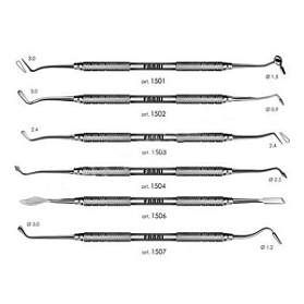 Малый набор для работы с композитами (6 инстр) (Арт: 1500 m)