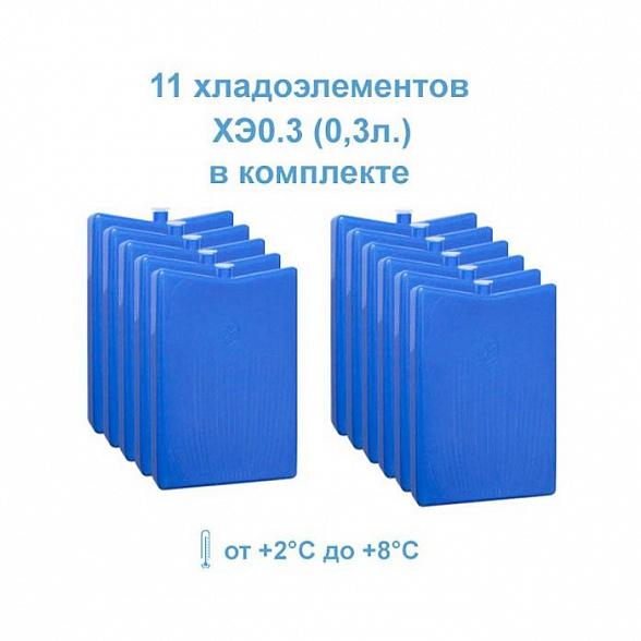 Термоконтейнер ТМ32 (на 32 литра)