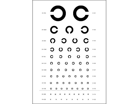 OLD Таблица для определения зрения С кольцами Ландольта