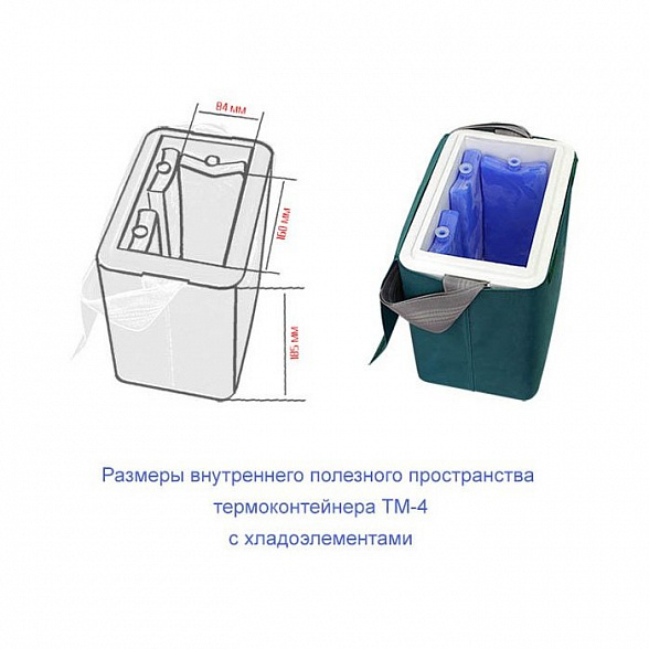 Термоконтейнер ТМ4 (3,5 литра)