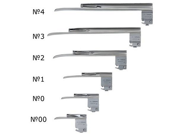 Клинок №2 ri-modul Miller F.O. Riester