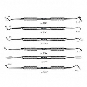 Малый набор для работы с композитами (6 инстр) (Арт: 1500 m)