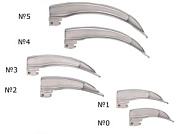 Клинок №1 ri-integral Macintosh Ф.О. Riester
