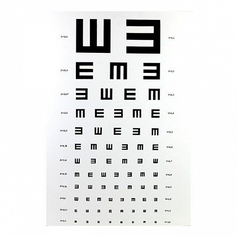 Таблица для определения остроты зрения Ш-типа