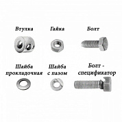 Болты, втулки, гайки, муфты, шайбы для скелетного вытяжения Илизарова