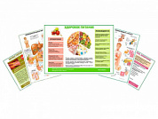 Комплект плакатов для кабинета диетолога глянцевый А1/А2 (глянцевый A1)