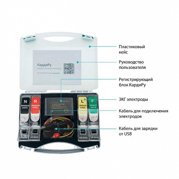 КардиРу-BLE Портативный кардиограф для самостоятельной регистрации ЭКГ