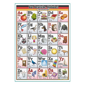 Немецкий алфавит плакат A1+/A2+ (матовый холст от 200 г/кв.м, размер A1+)