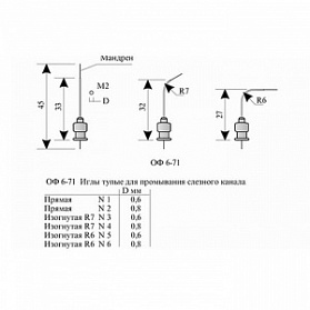 Игла тупая для промывания слёзного канала (изогнутая по радиусу 6 мм, Ø 0,6 мм)