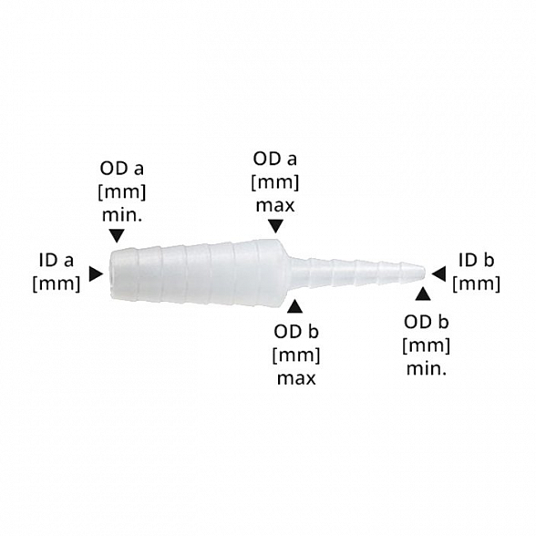 Переходник маркировка - 2, Sumi (Стерильные)