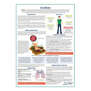 Столбняк медицинский плакат А1+/A2+ (глянцевая фотобумага от 200 г/кв.м, размер A2+)