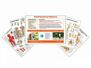 Комплект плакатов для кабинета врача-остеопата глянцевый А1/А2 (глянцевый A2)