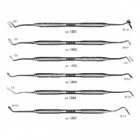 Малый набор для работы с композитами (6 инстр) (Арт. 1500-01 m)