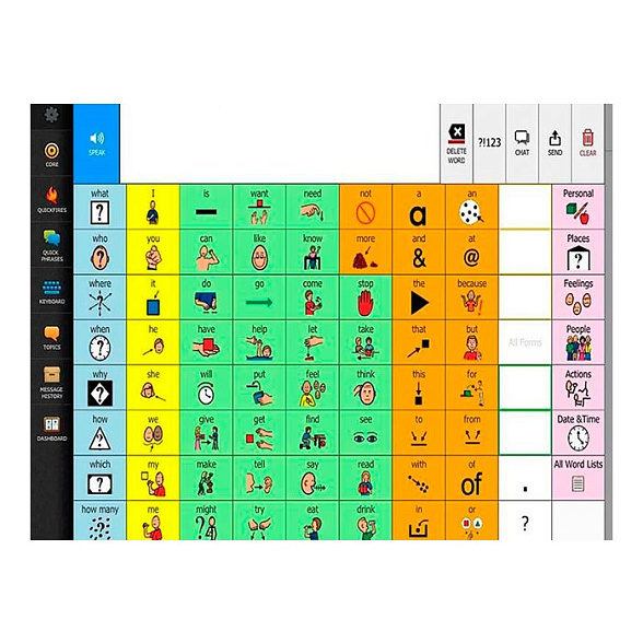 Compass Tobii Dynavox