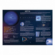 Нептун плакат A1+/A2+  (матовый холст от 200 г/кв.м, размер A1+)