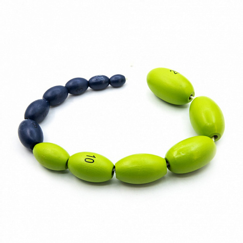 Орхидометр (тестикулометр) Прадера