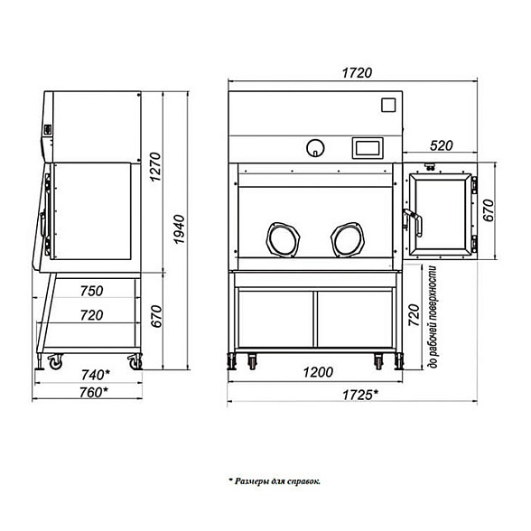 Ламинарный бокс БМБ-III-«Ламинар-C»-1,2 PROTECT (КД 342.120, класс III)