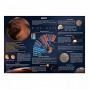 Марс плакат A1+/A2+ (глянцевая фотобумага от 200 г/кв.м, размер A1+)