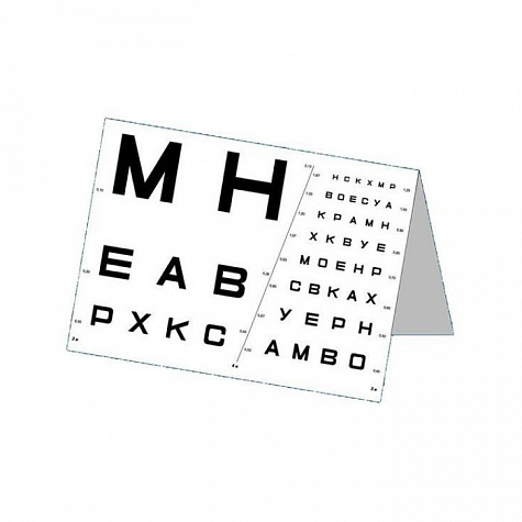 Набор таблиц №4, Россия