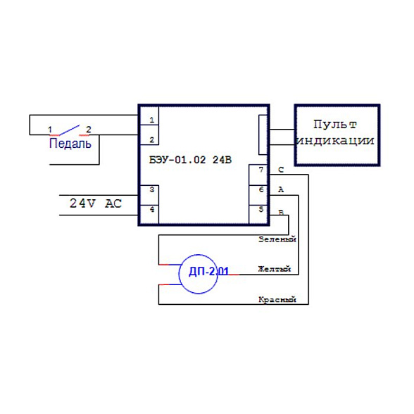 Медторг+ БЭУ-01.02 24В + ДП-2.02 - встраиваемый блок управления, с бесщеточным микромотором ДП-2.02