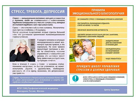 OLD Стресс, тревога, депрессия плакат глянцевый А1/А2 (глянцевый A1)