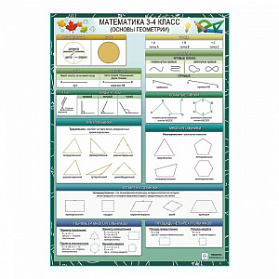 Математика 3-4 класс (Основы геометрии) плакат А1+/A2+    (глянцевая фотобумага от 200 г/кв.м, размер A1+)