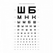 Таблица для определения остроты зрения (Сивцева)
