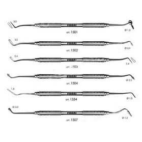 Малый набор для работы с композитами (6 инстр) (Арт. 1500-01 m)