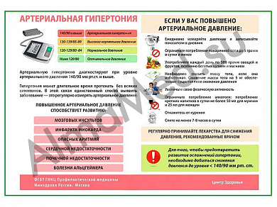 Артериальная гипертония плакат ламинированный А1/А2 (ламинированный	A2)