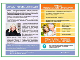 OLD Стресс, тревога, депрессия плакат глянцевый А1/А2 (глянцевый A1)