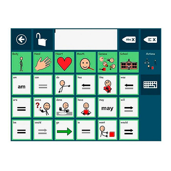 Communicator 5 Tobii Dynavox