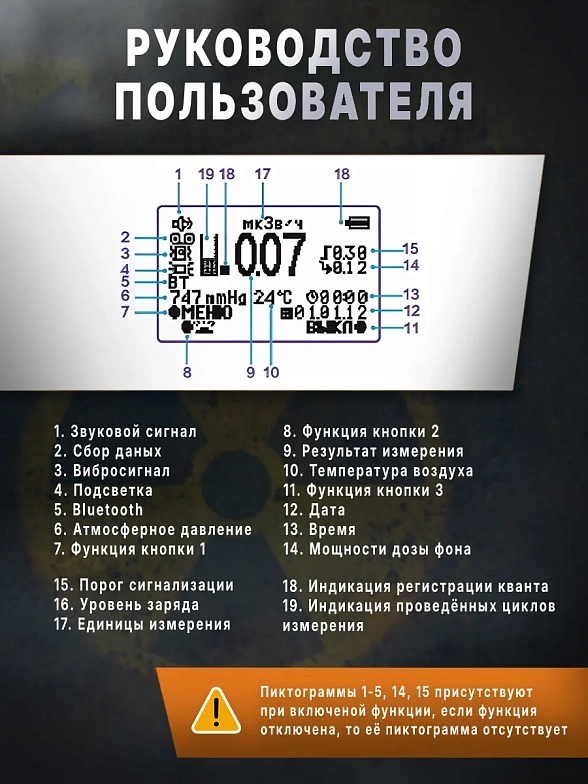 Индикатор радиоактивности RADEX RD1212 (РАДЭКС РД 1212)
