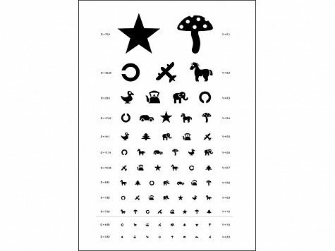 Таблица Орловой (детская) для определения зрения