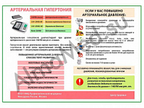 Артериальная гипертония плакат глянцевый/ламинированный А1/А2 (глянцевый	A2)