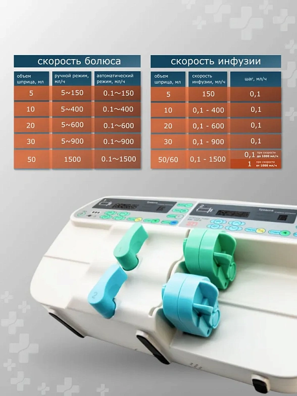 Насос шприцевой SN-50F6, SinoMDT