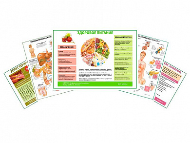 Комплект плакатов для кабинета диетолога глянцевый А1/А2 (глянцевый A2)