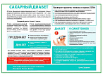 OLD Сахарный диабет плакат глянцевый А1/А2 (глянцевый A1)