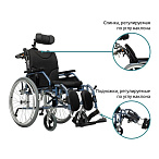 Инвалидная кресло-коляска механическая Ortonica Comfort 500