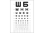 OLD Таблица Головина-Сивцева для определения зрения