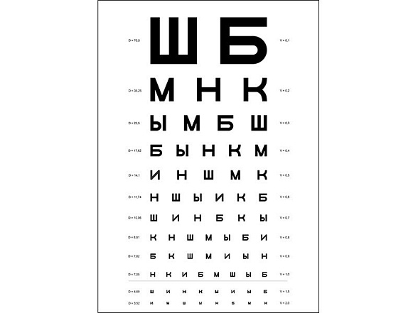 OLD Таблица Головина-Сивцева для определения зрения