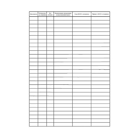 Журнал технологический учета отходов классов Б и В организации