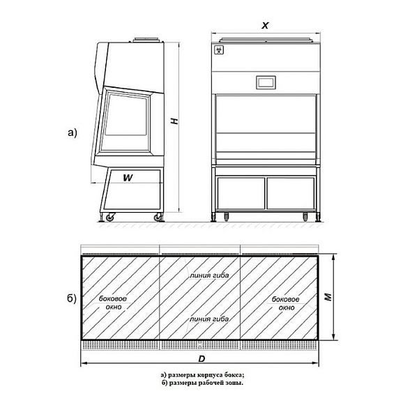 Ламинарный бокс БМБ-II-«Ламинар-C»-0,9 SAVVY SL для фармацевтических производств (КД 223.090.10, класс II, тип A2)