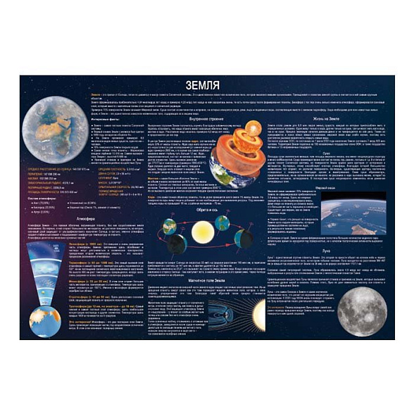 Земля плакат A1+/A2+ (глянцевая фотобумага от 200 г/кв.м, размер A2+)