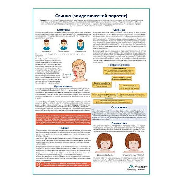 Свинка (эпидемический паротит) медицинский плакат А1+/A2+ (глянцевая фотобумага от 200 г/кв.м, размер A2+)