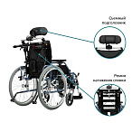 Инвалидная кресло-коляска механическая Ortonica Comfort 500