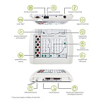 Электроэнцефалограф экспертного класса Нейрон-спектр-5, Нейрософт