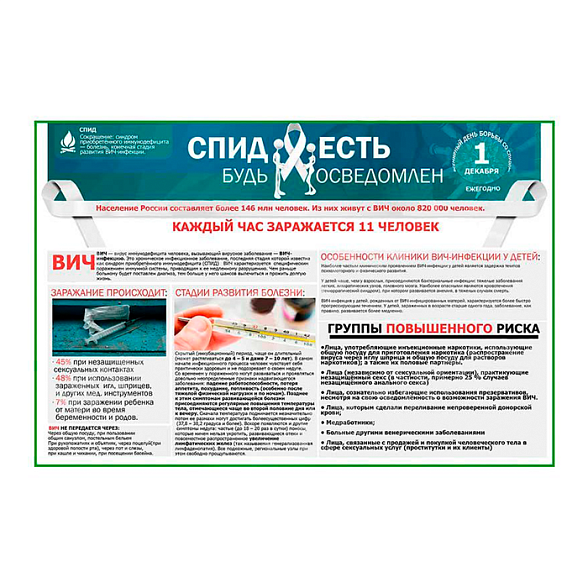 OLD Комплект плакатов для кабинета анестезиологии и реаниматологии глянцевый А1/А2 (глянцевый A1)
