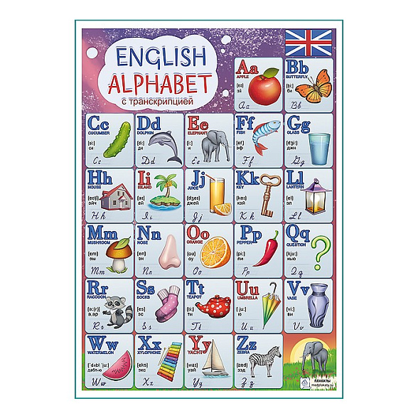 Английский алфавит плакат A1+/A2+ (глянцевая фотобумага от 200 г/кв.м, размер A2+)